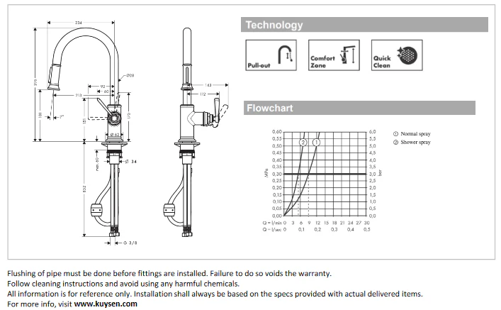 Axor Montreux sink mixer extractable handspry 16581.000 - Image 4