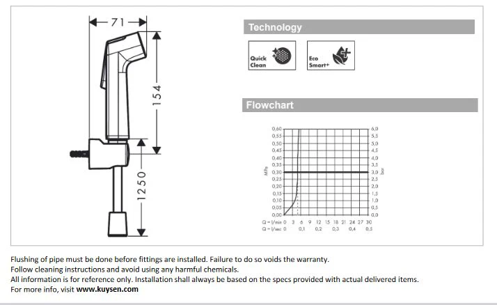 Hansgrohe Shattaf bidet 1jet with holder 29234.000 - Image 3